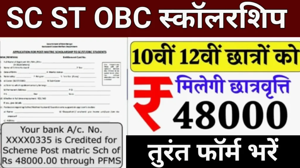 SC ST OBC Scholarship Payment Status